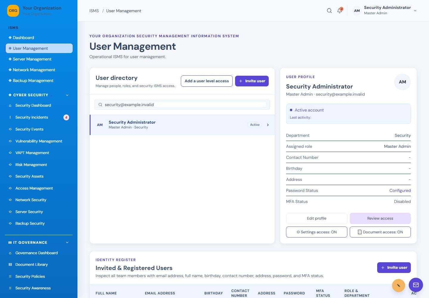 User Management screen: User management